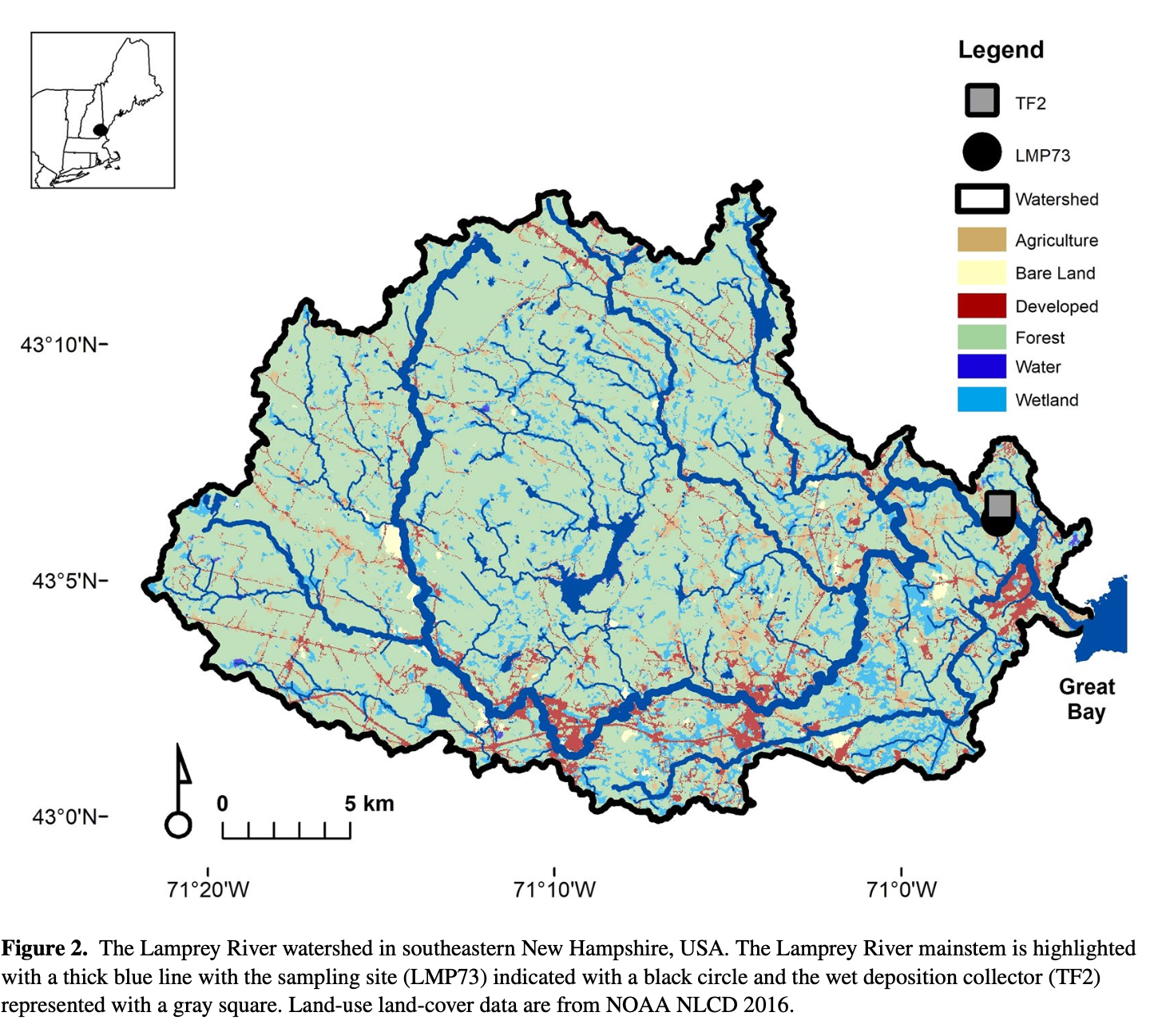 Collaborative Reaffirmation of the Power-Law in Watershed Science