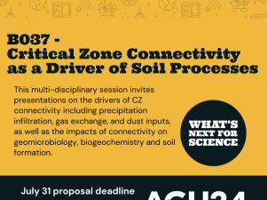 Critical Zone Connectivity as a Driver of Soil Processes