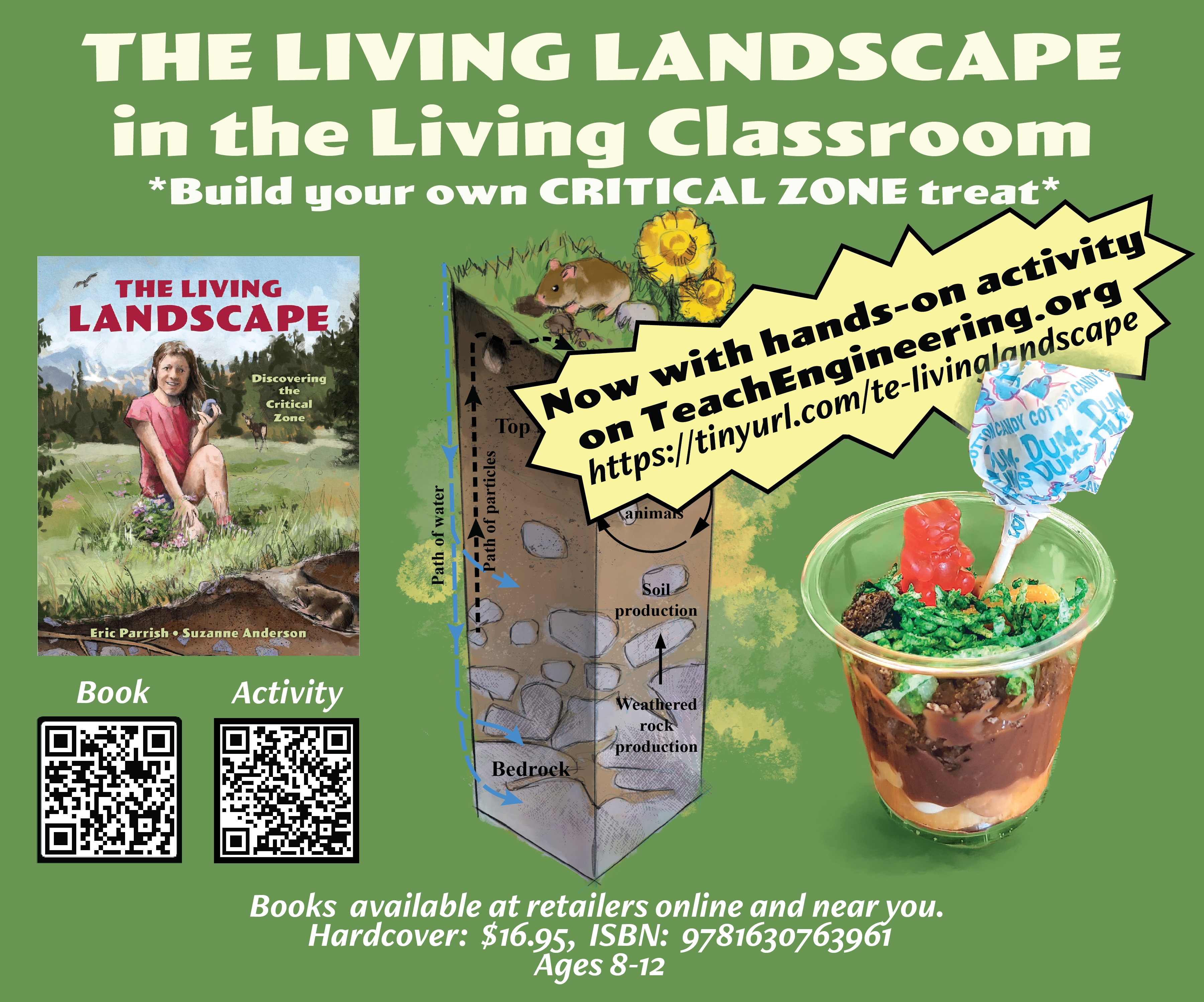 The Living Landscape in the Living Classroom: Hands on Activity for Grades 3-5!